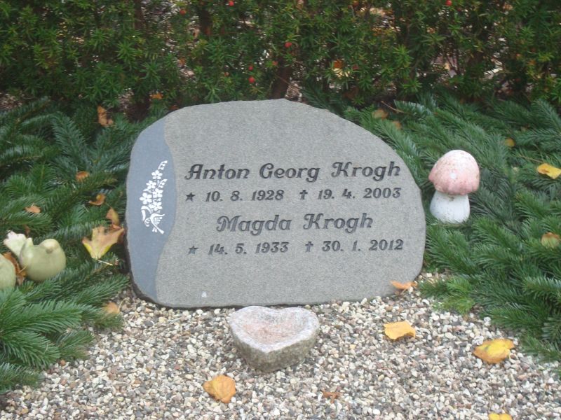 Anton Georg Krogh.JPG